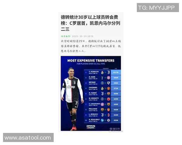 尤文图斯憾失欧冠冠军,C罗无缘四度封王,球迷纷纷送上安慰支持 尤文图斯憾失欧冠冠军,C罗无缘四度封王,球迷纷纷送上安慰支持