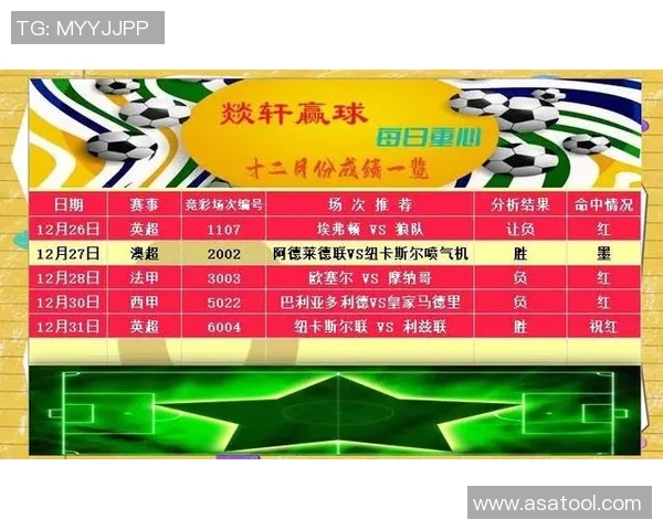 纽卡斯尔与利兹联球员对阵分析及比赛前瞻